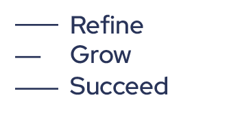 Refine Grow Succeed