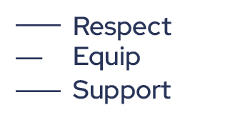 Respect Equip Support