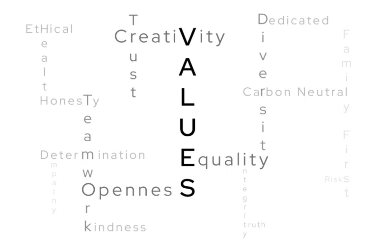 Values words crossing each other - illustration for why values matter